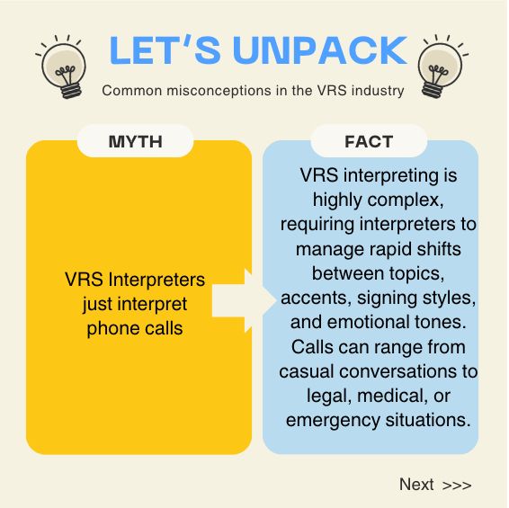 A graphic titled "LET'S UNPACK" featuring a lightbulb icon on the left and right. The graphic is divided into two columns, labeled "MYTH" and "FACT."

The left column (MYTH) is a mustard yellow color and states: “VRS Interpreters just interpret phone calls”

The right column (FACT), a light blue color, states: "VRS interpreting is highly complex, requiring interprers to manage rapid shifts between topics, accents, signing styles, and emotional tones. Calls can range from casual conversation to legal, medical, or emergency situations.”

An arrow separates the two columns. A "Next >>" button is at the bottom right of the image.