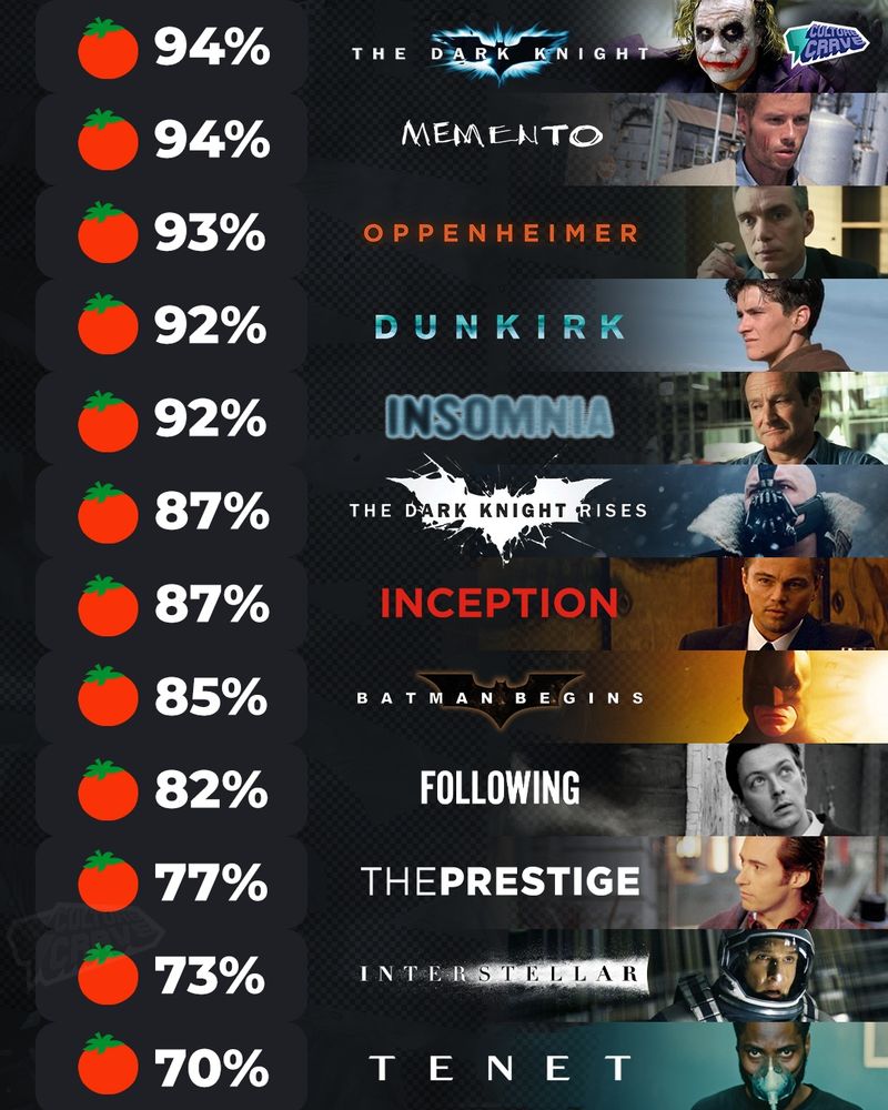 Post image (had no alt text on Bluesky)