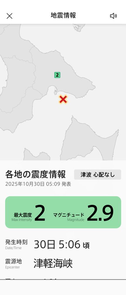 先程の地震についての通知。震源は津軽海峡沖、マグニチュード2.9。
最大震度2、函館市。