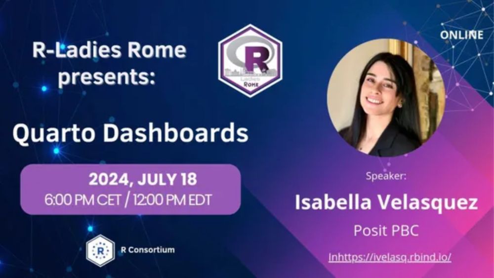 Quarto Dashboards – R-Ladies Rome Website