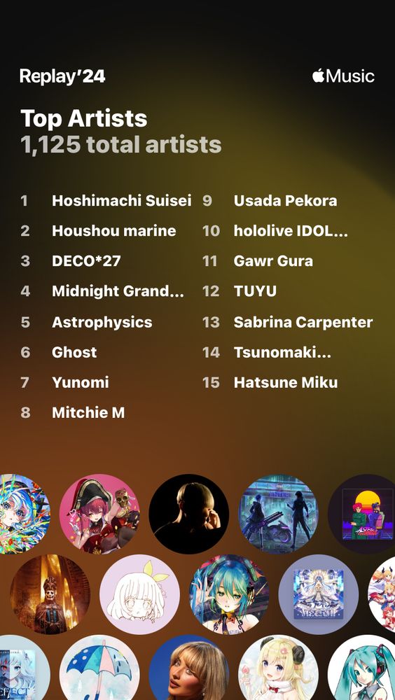 Apple Music Top Artists, it’s like all wee shit and pop.