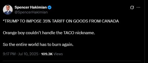 X post by Spencer Hakimian: Trump to impose 35% tariff on goods from Canada. Orange boy couldn't handle the TACO nickname so the entire world has to burn again