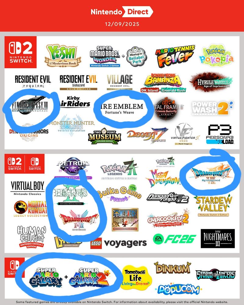 Screenshot of games shown in Nintendo's most recent Direct presentation. Several are circled to denote the most interesting to the poster. 