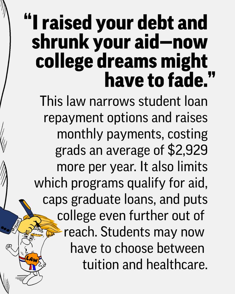 Graphic featuring a quote saying "I raised your debt—and shrank your aid—now college dreams might fade." The text explains a law that narrows student loan repayment options, raises monthly payments to $2,929, and limits program qualifications. A cartoon character appears frustrated, while his written on by Trump.