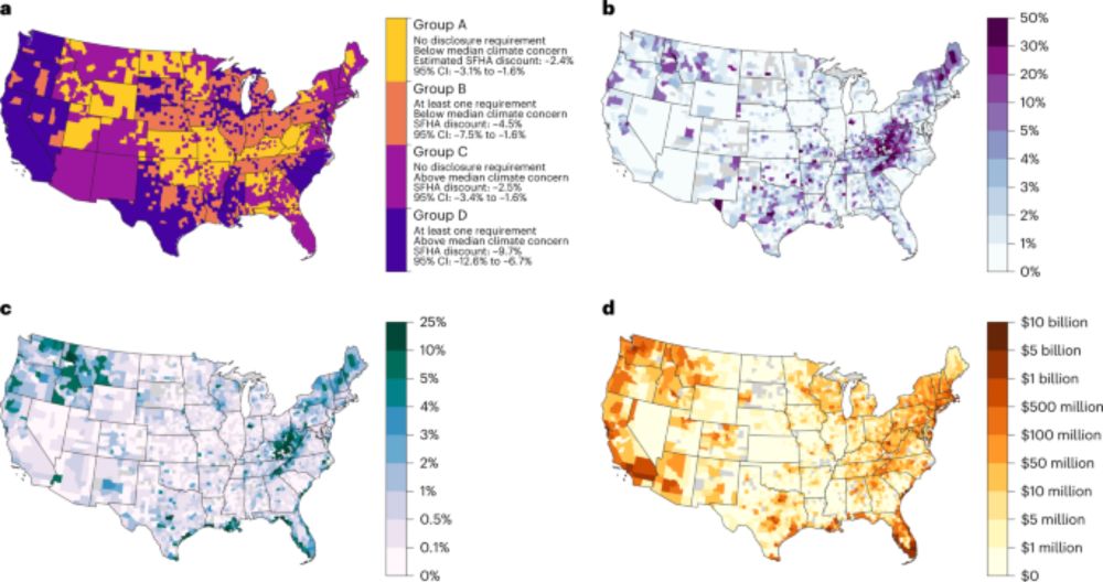 Unpriced climate risk and the potential consequences of overvaluation in US housing markets - Nature Climate Change