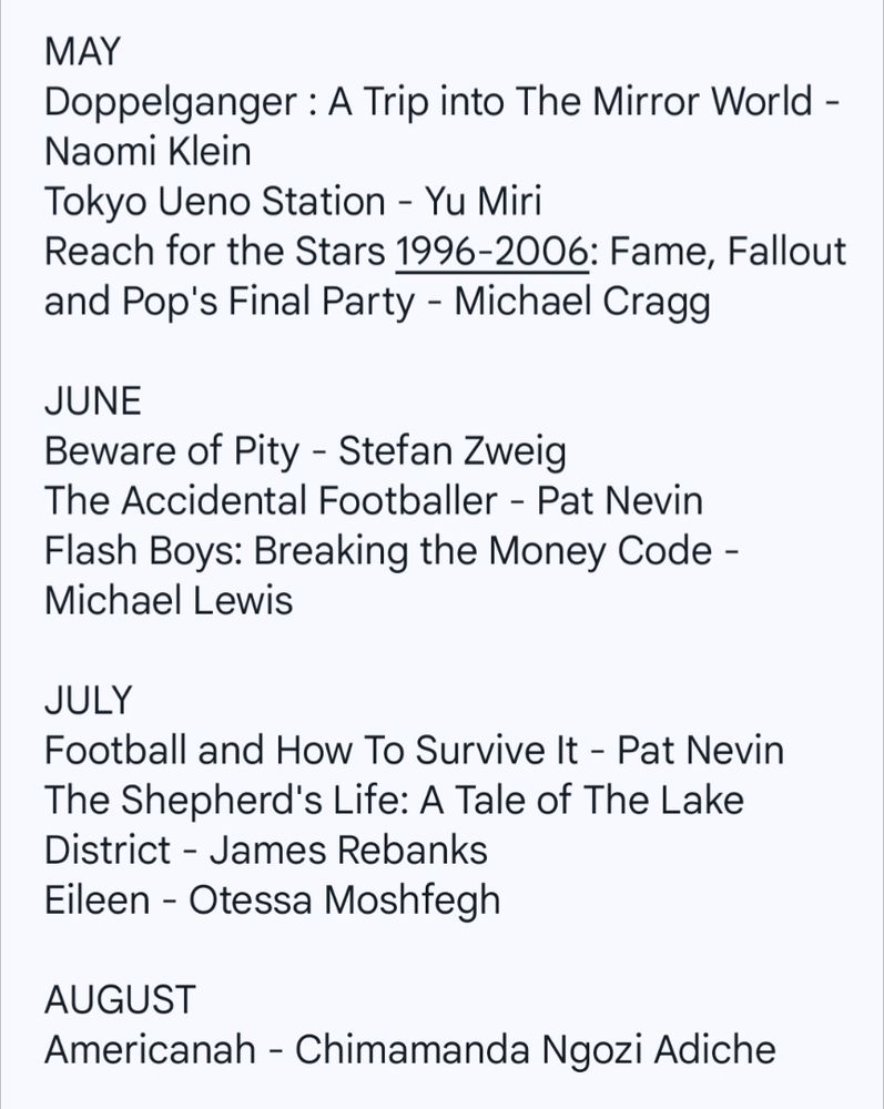MAY
Doppelganger : A Trip into The Mirror World - Naomi Klein
Tokyo Ueno Station - Yu Miri
Reach for the Stars 1996-2006: Fame, Fallout and Pop's Final Party - Michael Cragg

JUNE
Beware of Pity - Stefan Zweig
The Accidental Footballer - Pat Nevin
Flash Boys: Breaking the Money Code - Michael Lewis

JULY
Football and How To Survive It - Pat Nevin
The Shepherd's Life: A Tale of The Lake District - James Rebanks
Eileen - Otessa Moshfegh

AUGUST
Americanah - Chimamanda Ngozi Adiche
