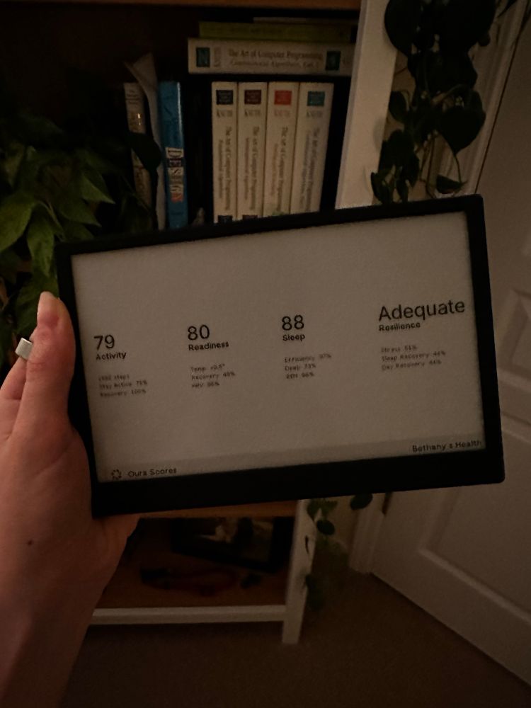An e-ink screen displaying activity, readiness, sleep, and resilience scores sourced from Oura.