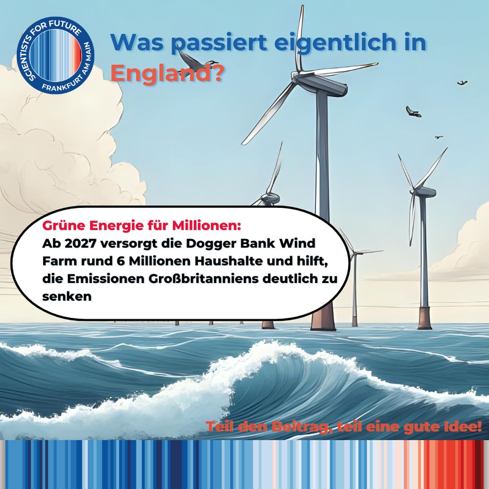 Grüne Energie für Millionen: 
Ab 2027 versorgt die Dogger Bank Wind Farm rund 6 Millionen Haushalte und hilft, die Emissionen Großbritanniens deutlich zu senken