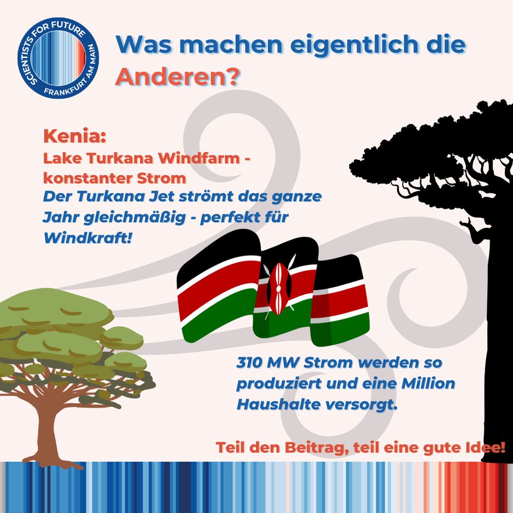 Was machen eigentlich die Anderen? Kenia: Lake Turkana Windfarm - konstanter Strom. Der Turkana Jet strömt das ganze Jahr gleichmäßig - perfekt für Windkraft! 310 MW Strom werden so produziert und eine Million Haushalte versorgt.