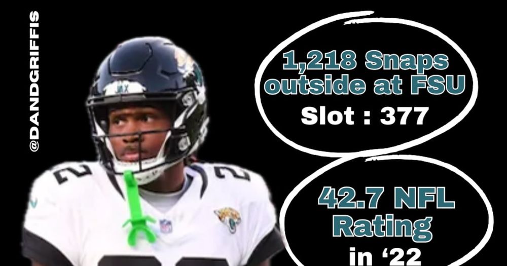 Jaguars’ Jarrian Jones is ready for new role in 2025 – Action News Jax - NFL