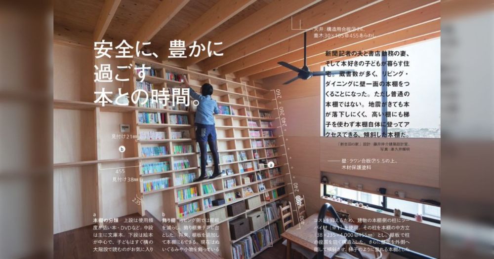 「建築知識」が投稿した「本好きのための夢の本棚」に「現場猫案件でしょコレ」「本が日に焼ける」などいろんなツッコミが殺到する