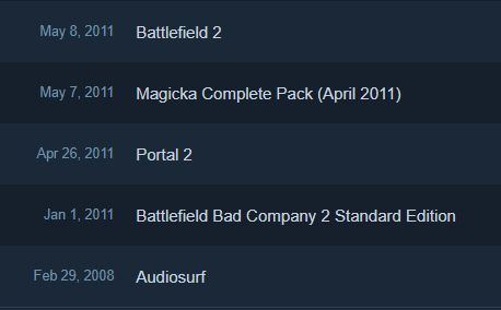 The list is from more recent purchases at the top to older at the bottom:
May 8, 2011 Battlefield 2
May 7, 2011 Magicka Complete Pack (April 2011)
Apr 26, 2011 Portal 2
Jan 1, 2011 Battlefield Bad Company 2 Standard Edition
Feb 29, 2008 Audiosurf