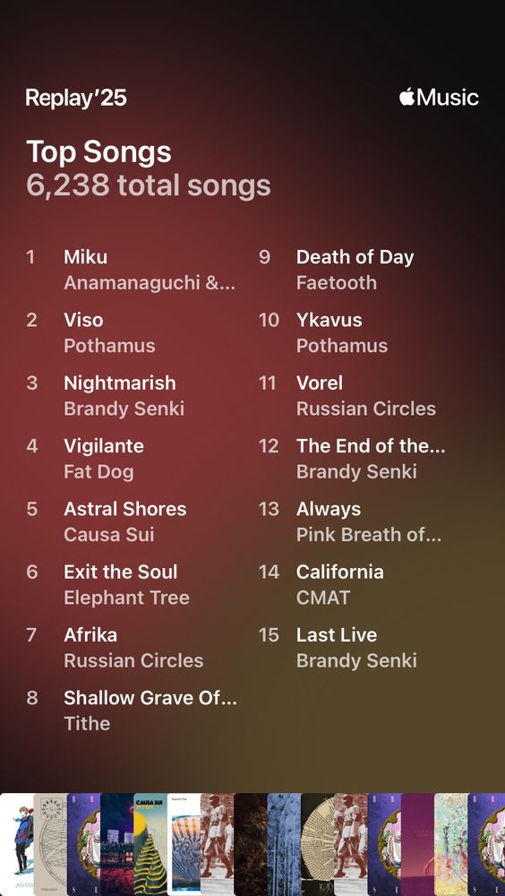 My Top 15 tracks on Apple Music in 2025