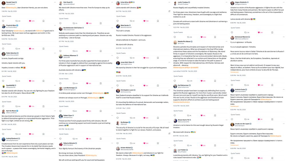 Tweets in support of Ukraine by leaders around the world.