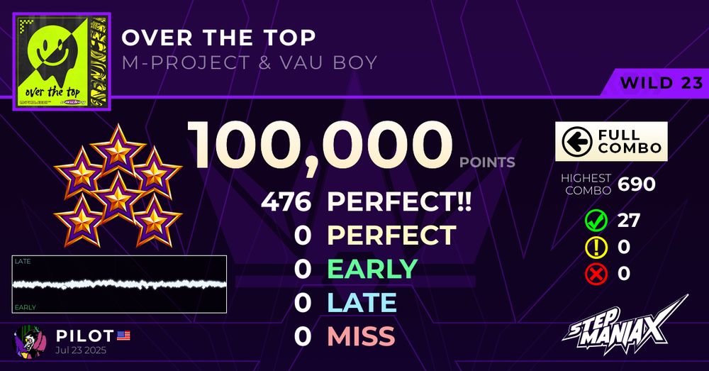 StepManiaX - Over The Top (Wild 23) - 100,000