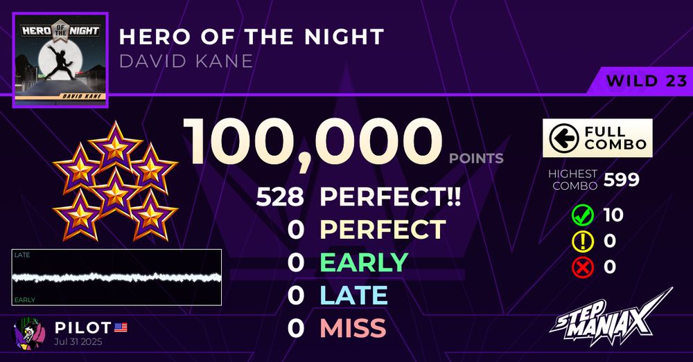 StepManiaX - Hero of the Night (Wild 23) - 100,000