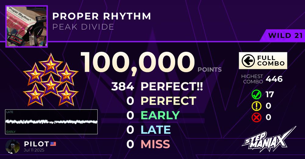 StepManiaX - Proper Rhythm (Wild 21) - 100,000