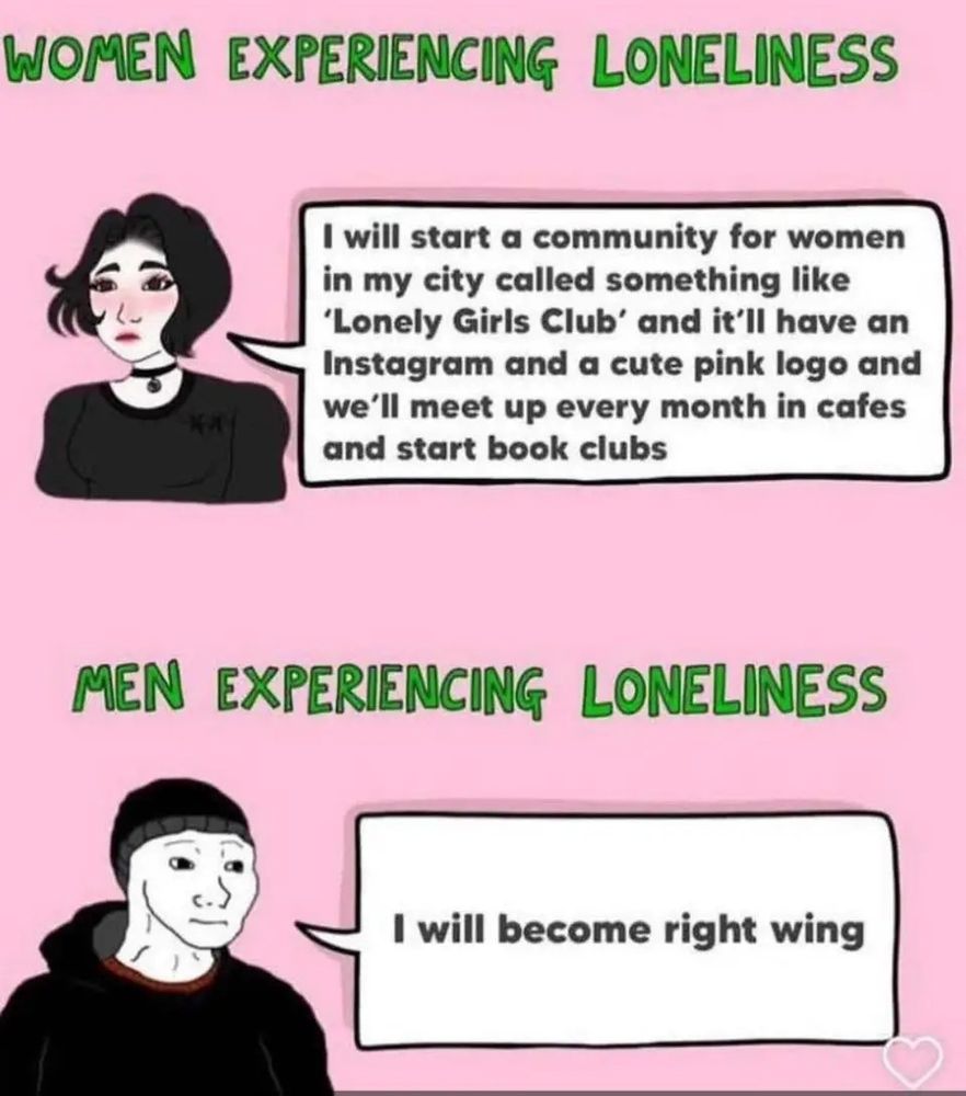 A comic with two panels

women experiencing loneliness. 
I will start a community for women in my city called lonely girls club. And it'll have instagram and a cute logo and we'll meet every month in cafes and start book clubs

Men experiencing loneliness. 
I will become right wing 
