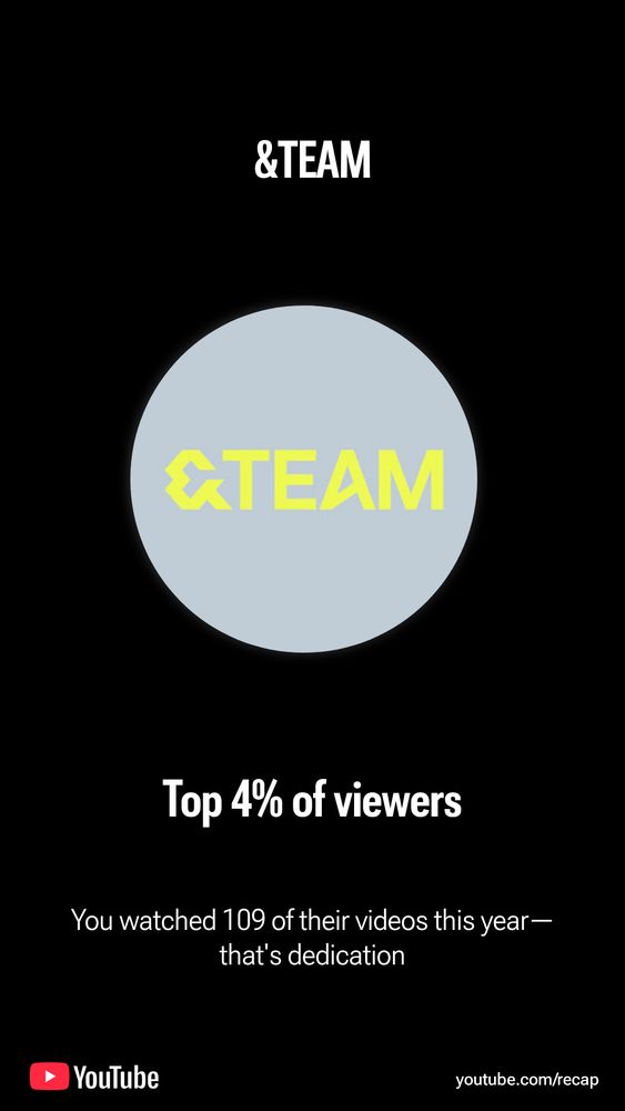 Top 4% of &TEAM YouTube channel viewers (109 videos this year)