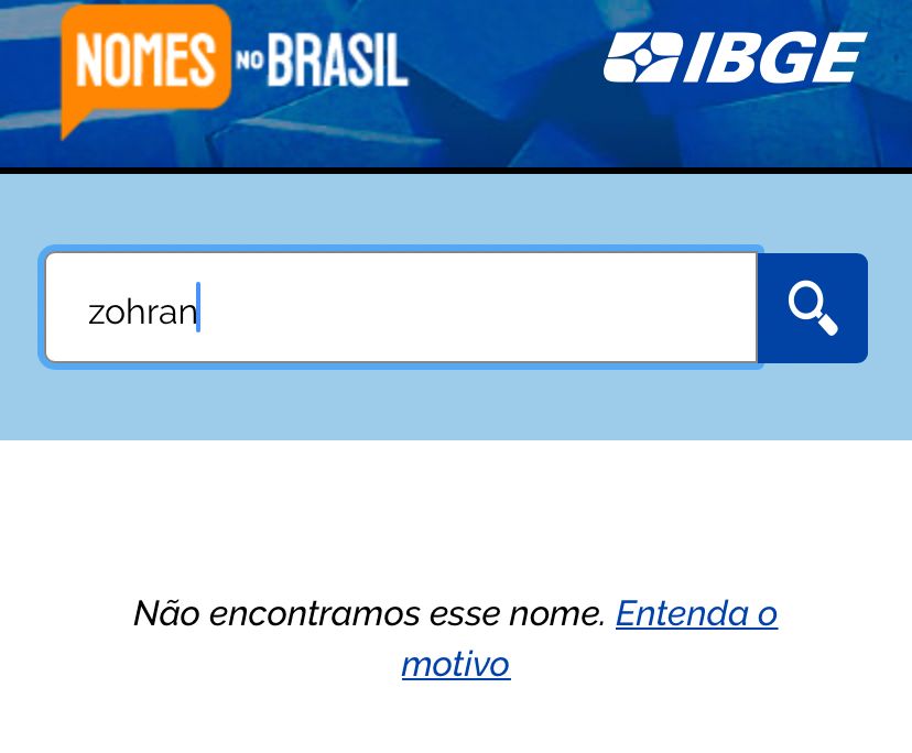 pesquisa do nomes do ibge com "zohran" na pesquisa e nenhum resultado encontrado