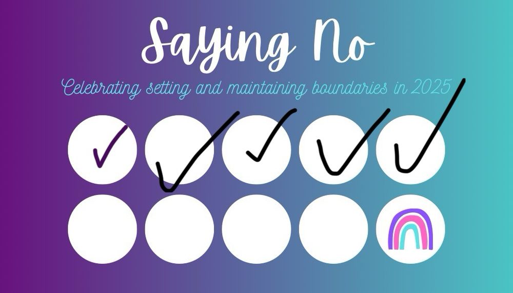 A mocked up loyalty card, like the ones you get in coffee shops, with 10 circles to tick off every time I say no. In the 10th circle is a rainbow icon, indicating that once I hit 10 I get a reward. The card is entitled: ‘saying no: celebrating setting and maintaining boundaries in 2025’