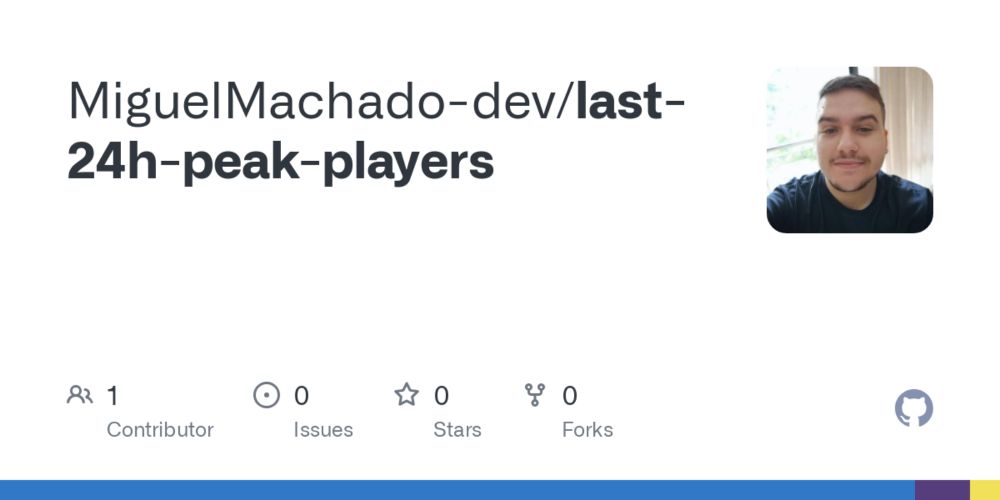 GitHub - MiguelMachado-dev/last-24h-peak-players