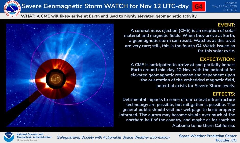 Severe Geomagnetic Storm WATCH for Nov 12 UTC-day G4
Updated:
Tue, 11 Nov. 2025 17:15 UTC

WHAT: A CME will likely arrive at Earth and lead to highly elevated geomagnetic activity

EVENT:
A coronal mass ejection (CME) is an eruption of solar material and magnetic fields. When they arrive at Earth, a geomagnetic storm can result. Watches at this level are very rare; still, this is the fourth G4 Watch issued so far this solar cycle.

EXPECTATION:
A CME is anticipated to arrive at and partially impact Earth around mid-day, 12 Nov; with the potential for elevated geomagnetic response and dependent upon the orientation of the embedded magnetic field, potential exists for Severe Storm levels.

EFFECTS: Detrimental impacts to some of our critical infrastructure technology are possible, but mitigation is possible. The general public should visit our webpage to keep properly informed. The aurora may become visible over much of the northern half of the country, and maybe as far south as Alabama to northern California.

National Oceanic and Atmospheric Administration
Safeguarding Society with Actionable Space Weather Information
Space Weather Prediction Center
Boulder, CO