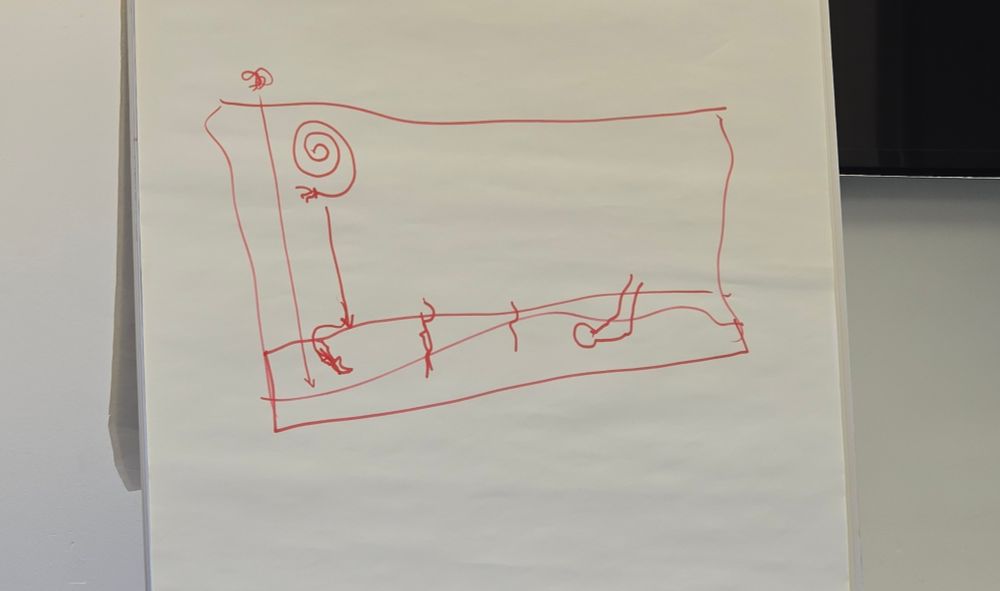 Red marker on a white flipchart