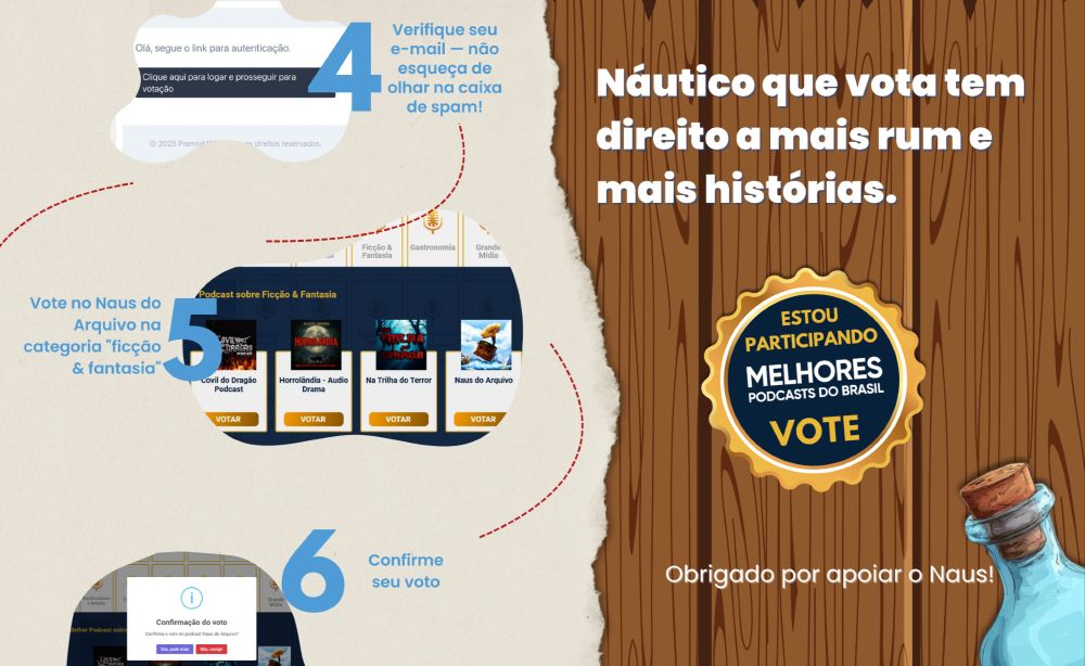 Continuação do passo a passo, lembrando de verificar o email e olhar a caixa de spam, seguindo para votar no Naus na categoria Ficção e Fantasia e finalizando com a confirmação do voto. E à direita, temos mais tábuas de madeira com o texto "Náutico que vota tem direito a mais rum e mais histórias." no topo. Logo abaixo tem o selo do evento, que diz "Estou participando: Melhores Podcasts do Brasil, Vote!". Abaixo dele há o texto "Obrigado por apoiar o Naus!" e ao lado, uma garrafa de vidro com uma rolha.