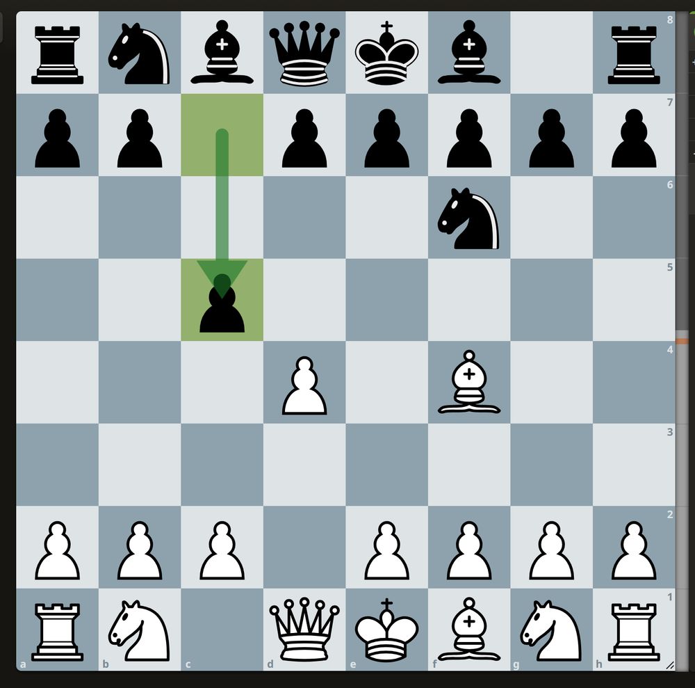 The chess position:
rnbqkb1r/pp1ppppp/5n2/2p5/3P1B2/8/PPP1PPPP/RN1QKBNR w KQkq - 0 3

After the move 2. ... c5