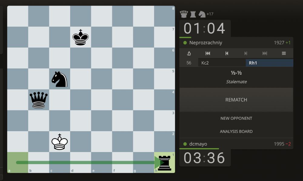 Chess game ending in a ridiculous stalemate position.