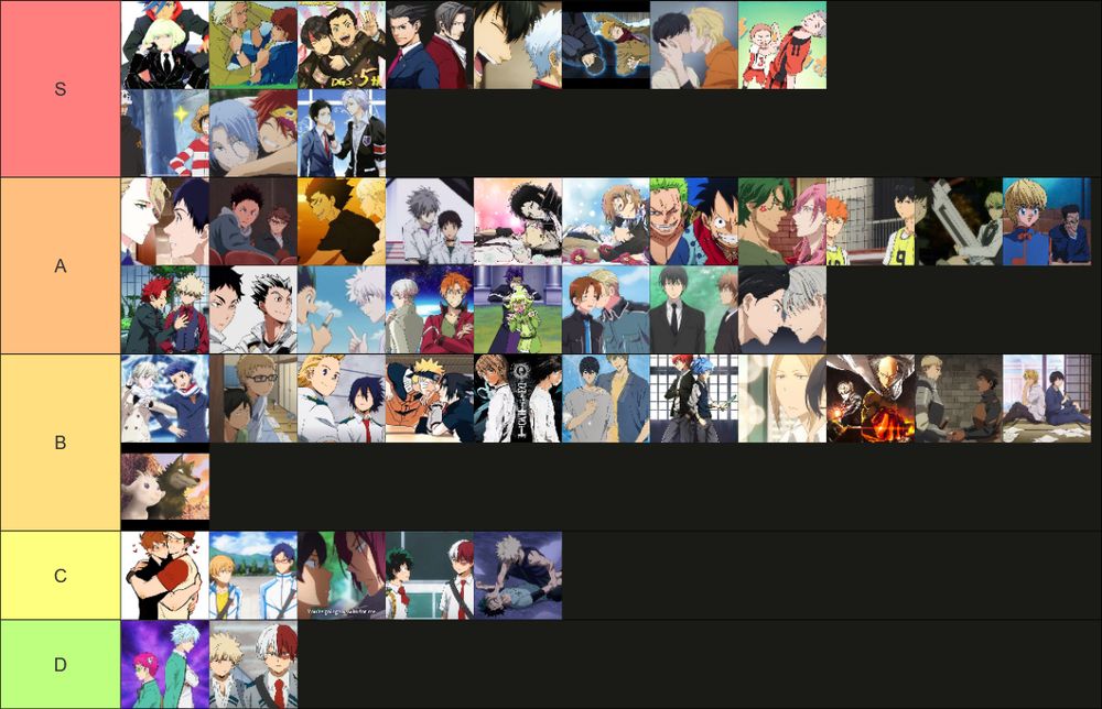Tier list avec des ship de personnages d'animes, de mangas et de jeux vidéos 