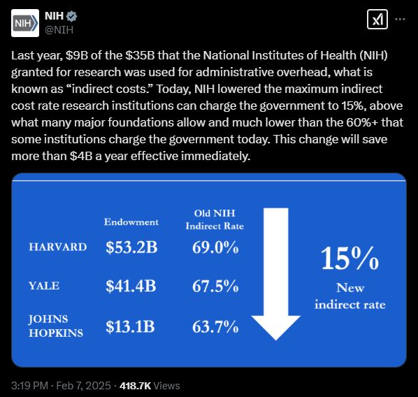 https://grants.nih.gov/grants/guide/notice-files/NOT-OD-25-068.html