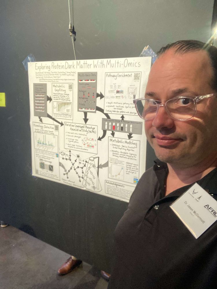 Selfie of me standing next to my poster.