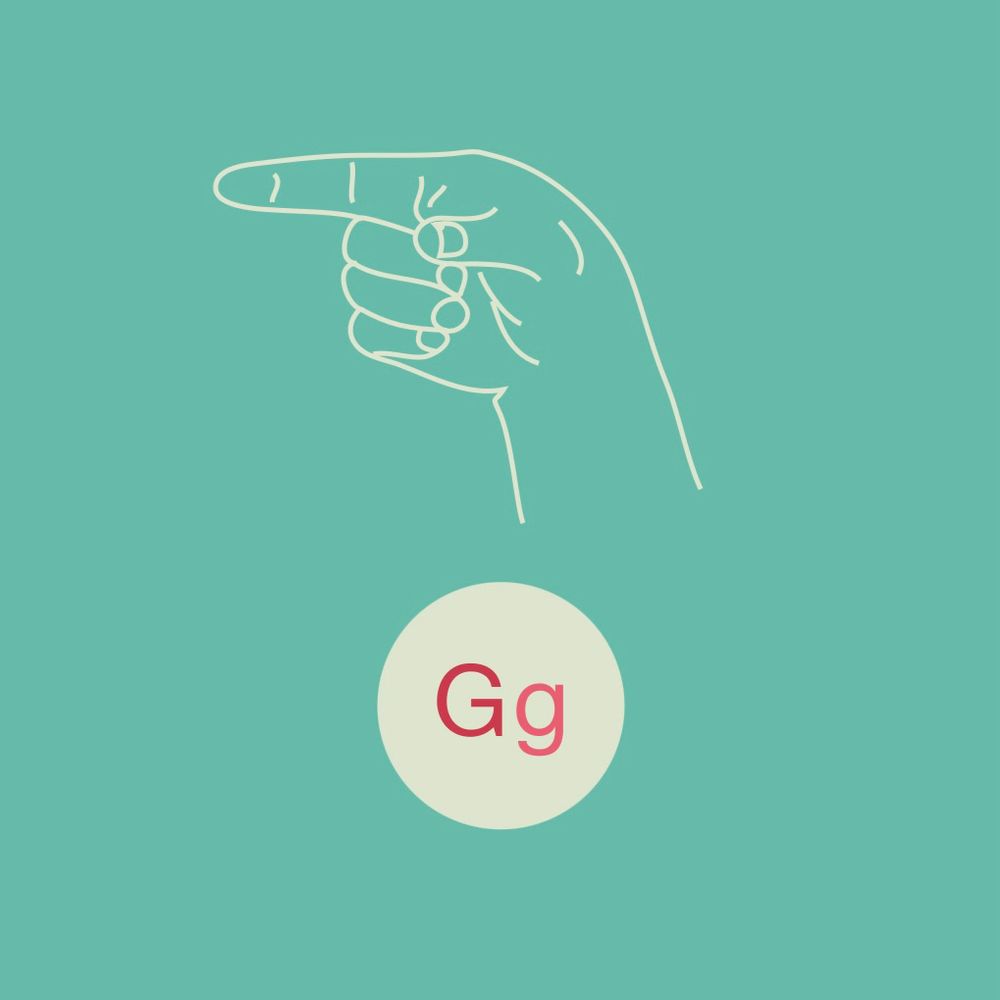 card with uppercase, lowercase,  and ASL hand sign for the letter G. the hand sign for g looks like a hand pointing “that way” with pointer finger extended 