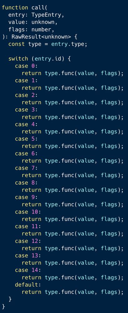 A TypeScript function that is one big switch statement, each case clause seemingly doing the same thing, but this time first storing an input entry property into a local variable and using it.