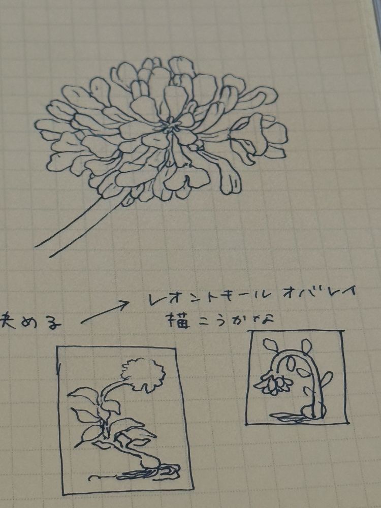 ノートに書いてあるメモやイラストの写真。絵の構図を決めるためのメモなど。