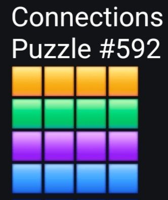 Screenshot of today's completed NYT Connections game, puzzle #592.