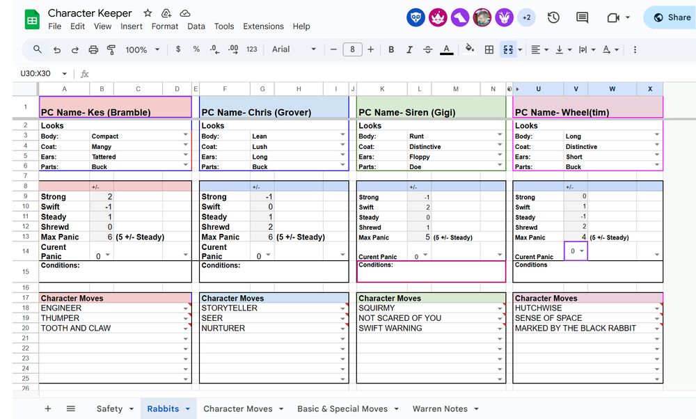 character keeper for the warren ttrpg, showing pc names, looks, stats, and character moves