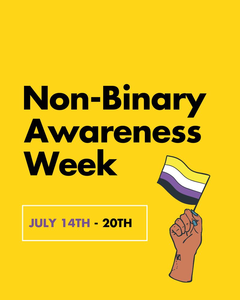 This image has a yellow background with an illustration of a hand holding the non-binary flag. The black and purple text reads: Non-binary Awareness Week, July 14th-20th.