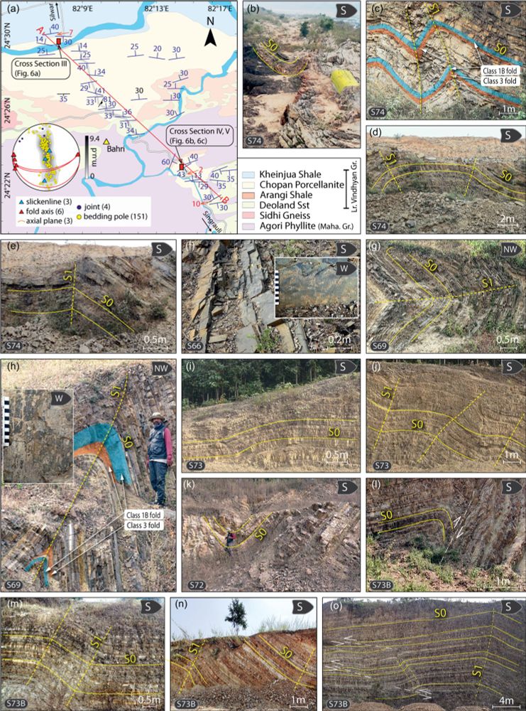 Geological map, structural data, and outcrop-scale deformation structures from the Silwar-Bahri-Singrauli Traverse (Madhya Pradesh, India). 