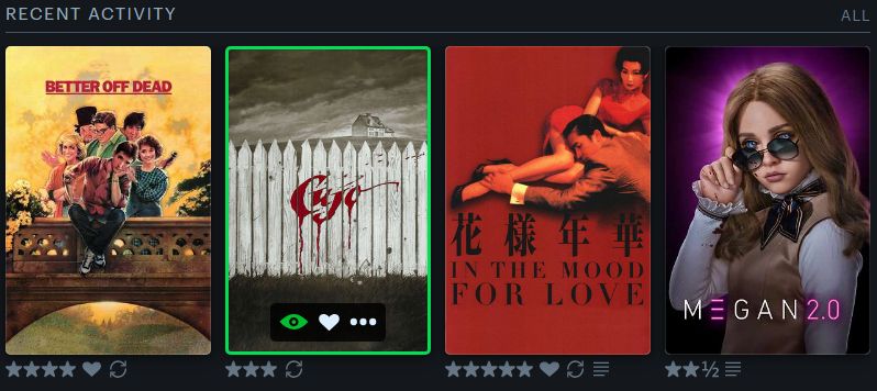 Movie posters and ratings for the following four movies: Better Off Dead (4 stars), Cujo (3 stars), In the Mood for Love (5 stars, perfect film, no notes), and Megan 2.0 (2.5 stars)