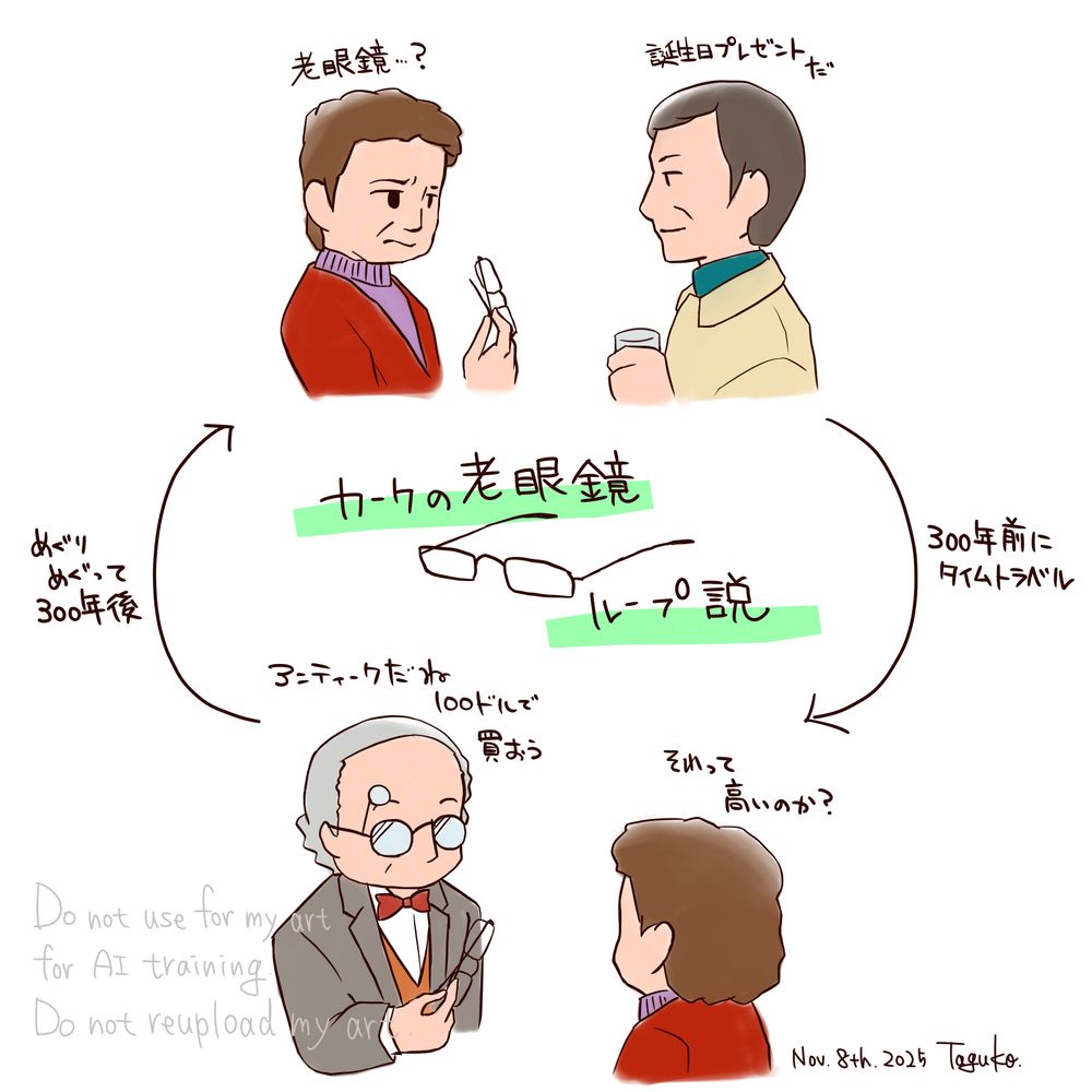 マッコイからの誕生日プレゼントであるカークの老眼鏡は、300年前にタイムトラベルした際に売って換金した。その売られた老眼鏡が巡り巡って300年後、またマッコイが購入しカークへの誕生日プレゼントになった説。