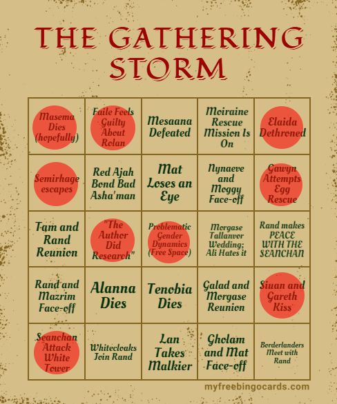 Ali's 5x5 Bingo Card for The Gathering Storm, as of tGS Chapter 43. From right to left: Row 1, Masema Dies (hopefully) (checked), Faile Feels Guilty About Rolan (checked), Mesaana Defeated, Moiraine Rescue Mission is On, Elaida Dethroned (checked.) Second row: Semirhage Escapes (checked), Red Ajah Bond Bad Asha'man, Mat Loses an Eye, Nynaeve and Moghedien face-off, Gawyn attempts Egwene rescue (Checked). Third row: Tam and Rand Reunion, "The Author Did Research" moment (Checked), Problematic Gender Dynamics (free space), Morgase/Tallanvor Wedding which Ali Hates, Rand makes PEACE WITH THE SEANCHAN. Fourth row: Rand and Mazrim face-off, Alanna Dies, Tenobia Dies, Galad and Morgase Reunion, Siuan and Gareth Kiss (checked). Fifth row: Seanchan attack White Tower (checked), Whitecloaks join Rand, Lan Takes Malkier, Gholam and Mat face-off, borderlanders meet with Rand.