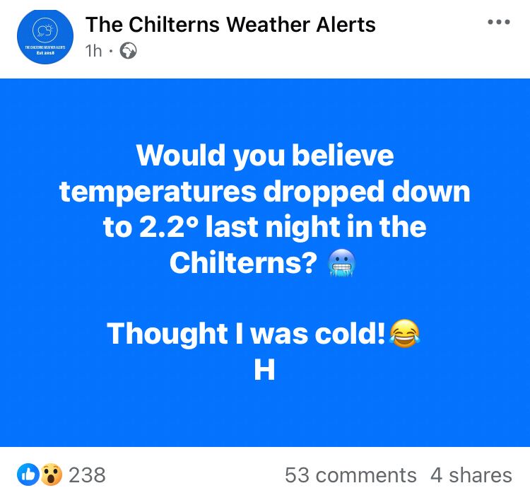 The Chilterns Weather Reports Would you believe temperatures dropped down to 2.2° last night in the Chilterns? 🥶 Thought I was cold!😂 H