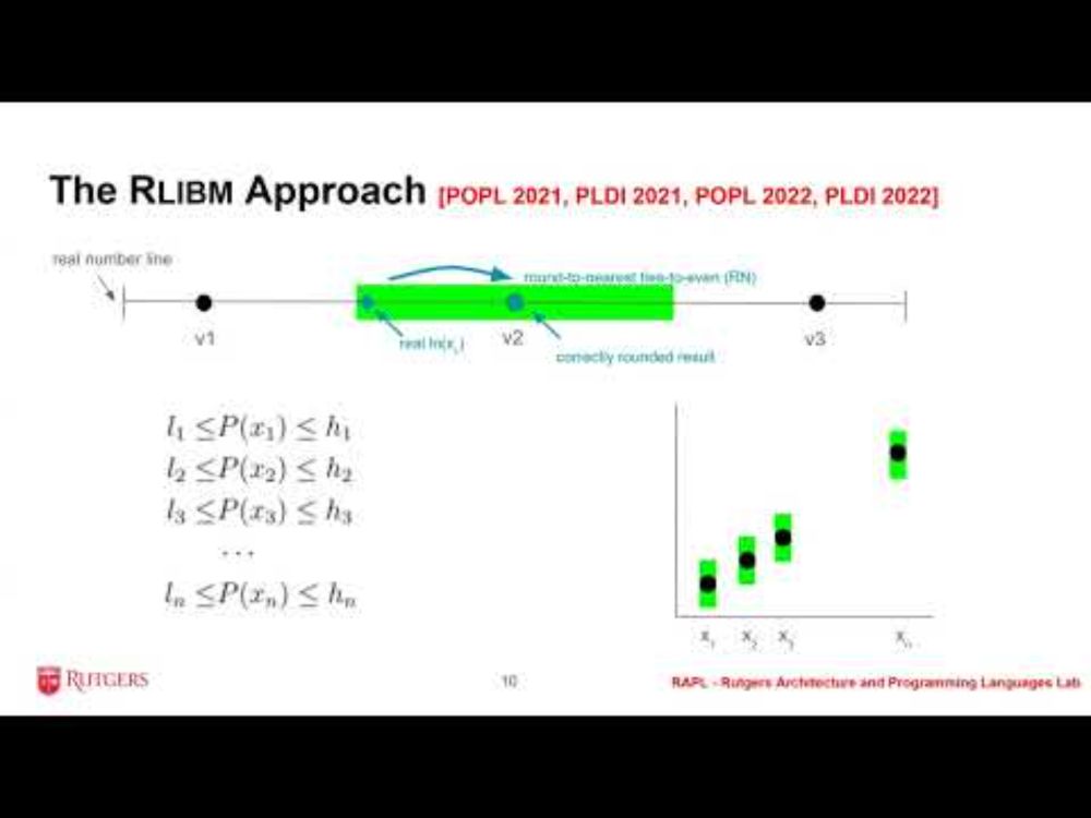 VSS 2025 Talk: Fast Trigonometric Functions using the RLIBM Approach