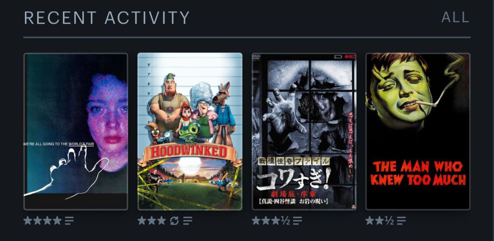 We’re All Going to the Worlds Fair (4 Stars)
Hoodwinked (3 Stars)
Senritsu Kaiki Files Kowasugi: Preface the Ghost of Yotsuyu Kaidan (3.5 stars) 
The Man Who Knew too Much (2.5 Stars) 