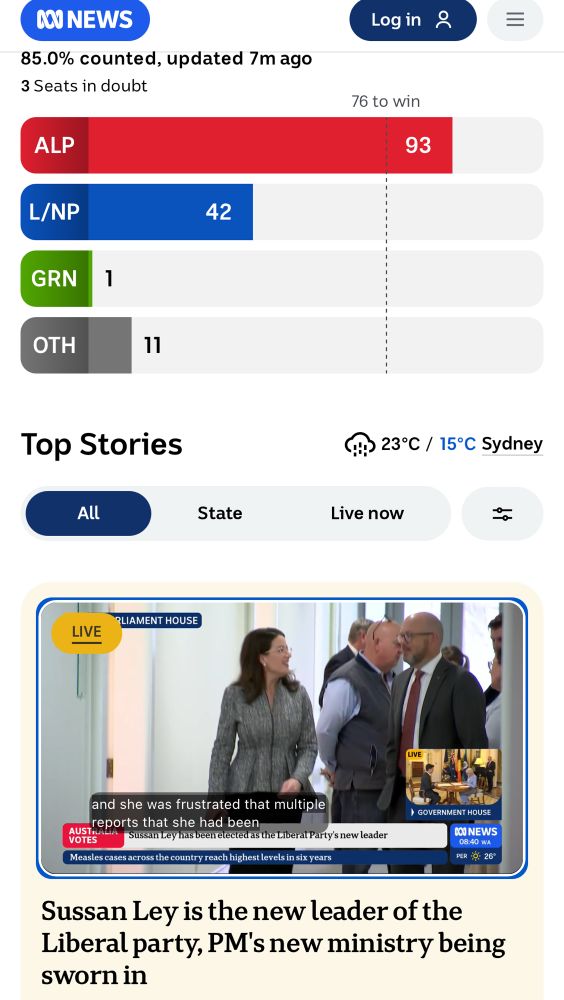 Apparently there is a new leader here somewhere. 

The LNP have a low bar for the use of the word “Leader”.