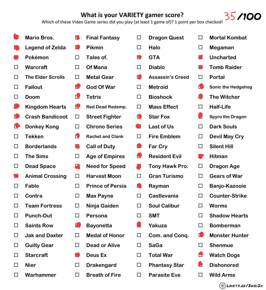 A list of games to test your gamer score