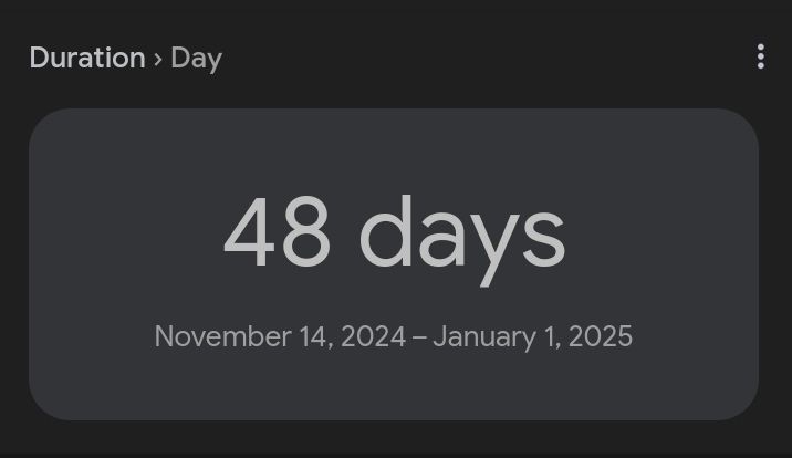48 days left before 2025